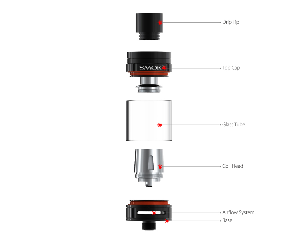 Components of SMOK Stick V8 Baby Coil&Tank 