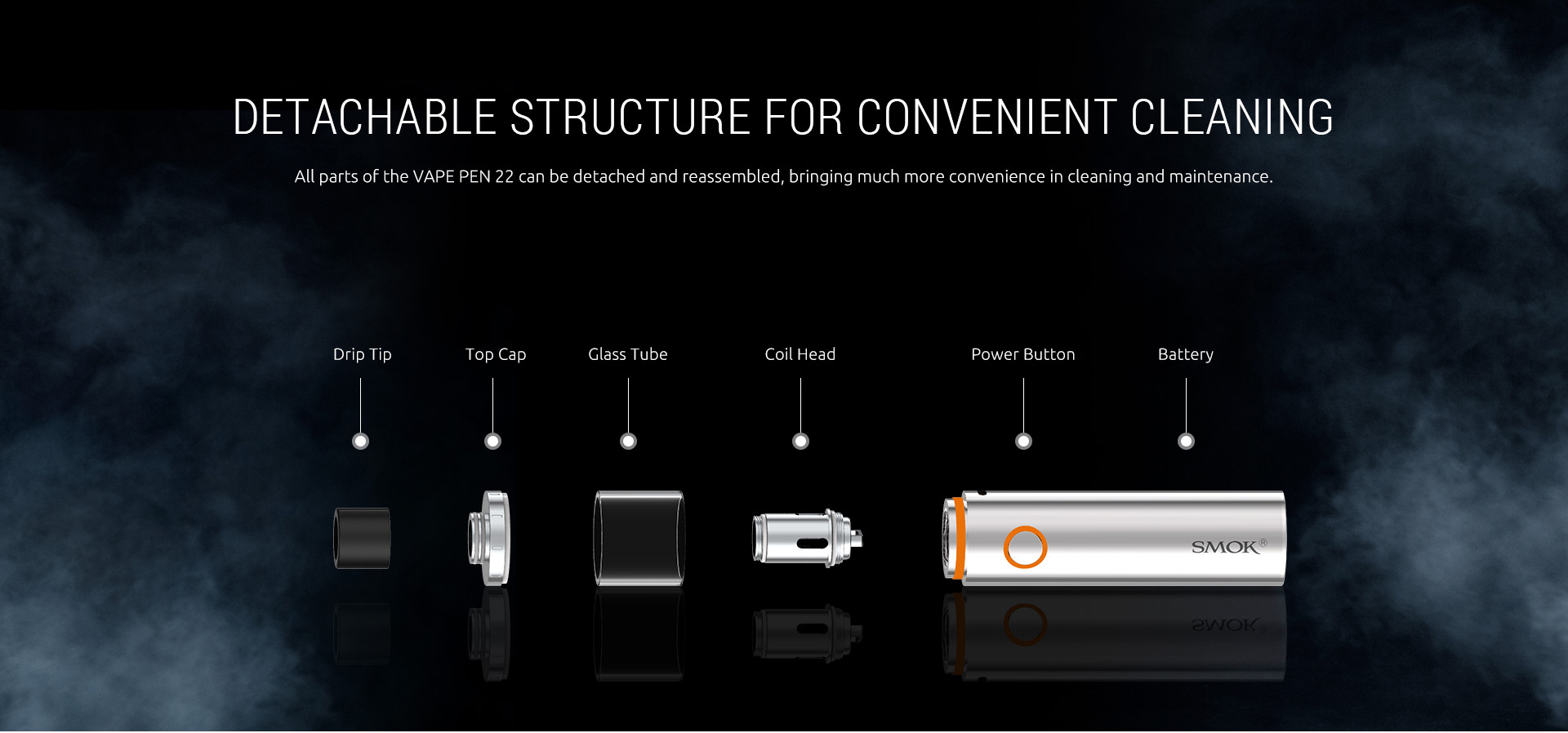 The Detachable Structure of SMOK Vape Pen 22 Kit for Convenient Cleaning