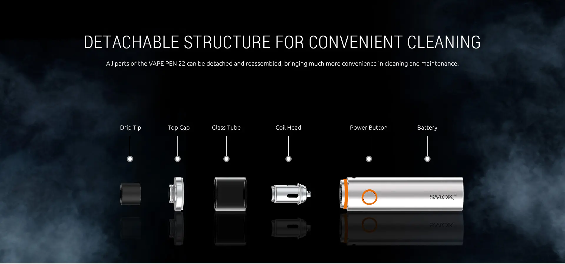 The Detachable Structure of SMOK Vape Pen 22 Kit for Convenient Cleaning