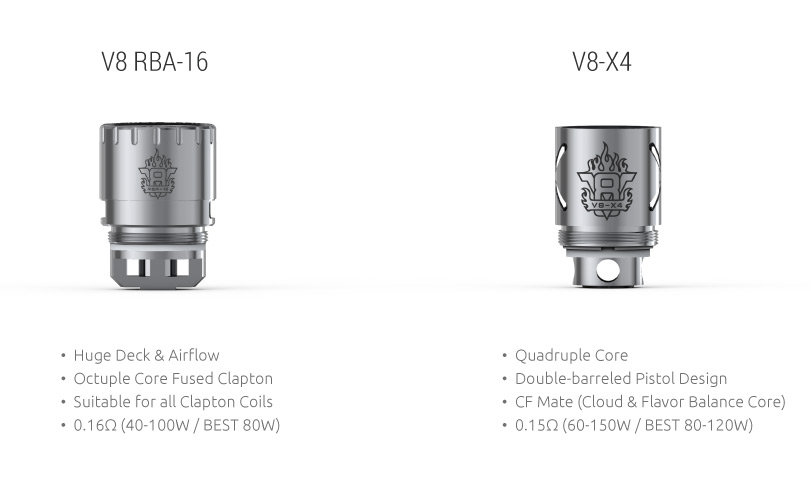 Smok Coil Chart