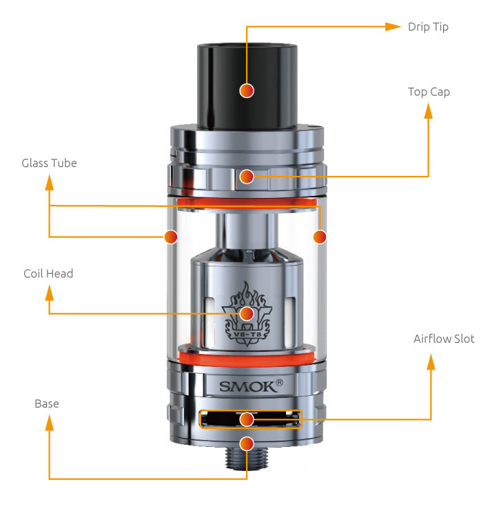 smok tfv8 cloud beast tank 2