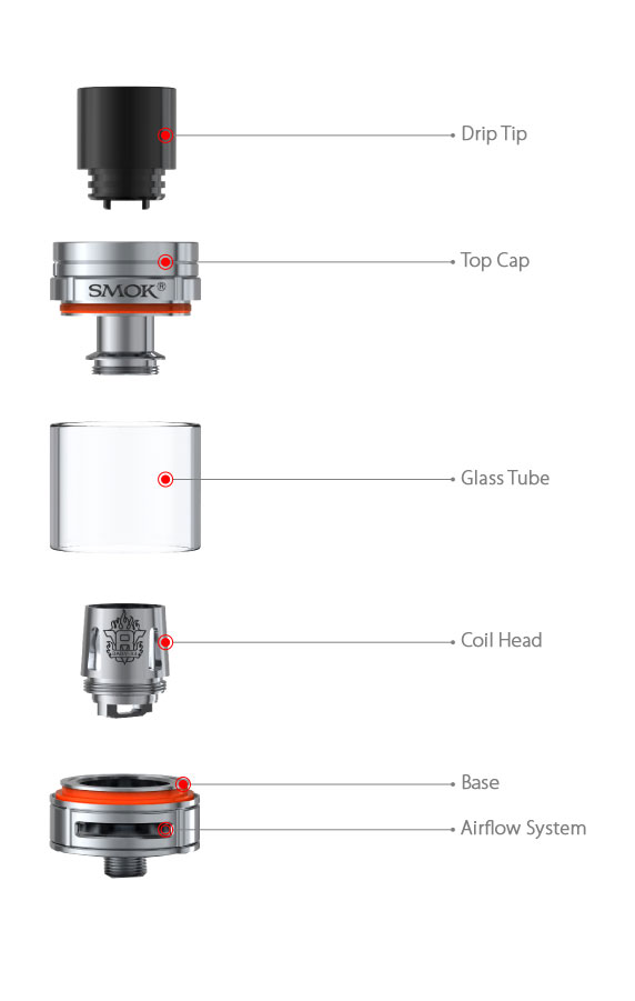 smok tfv8 big baby beast 1