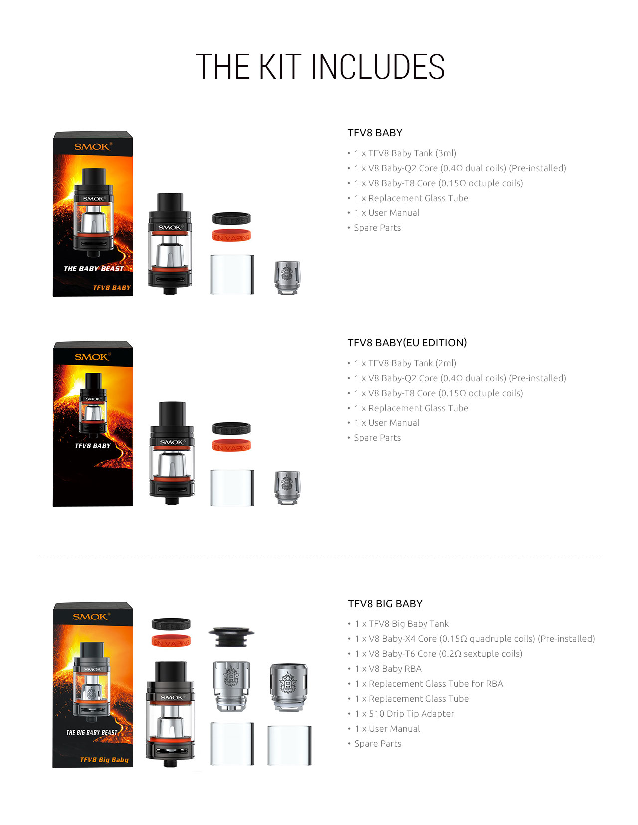 Smok Coil Compatibility Chart