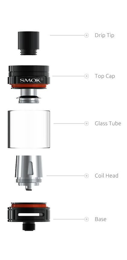 Smok Coil Chart