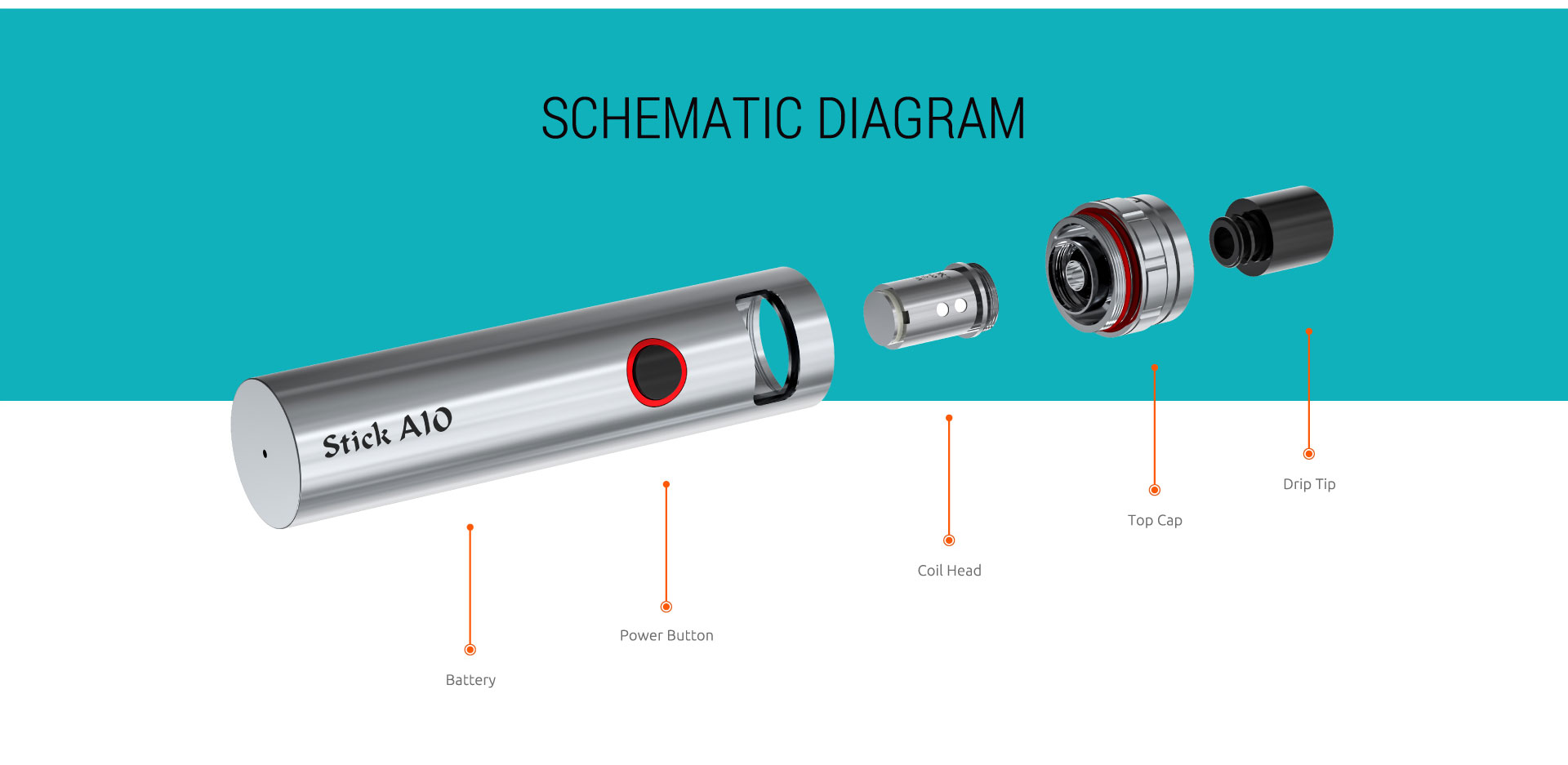 Schematic Diagram of SMOK Stick AIO Mod