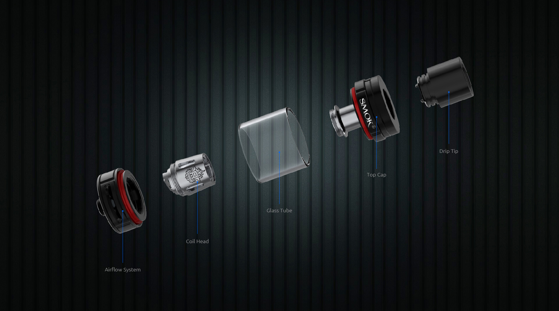 Components of SMOK T-Priv Kit
