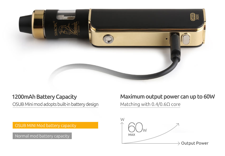 SMOK OSUB Mini Kit Has Big Battery Capacity and High Power Output