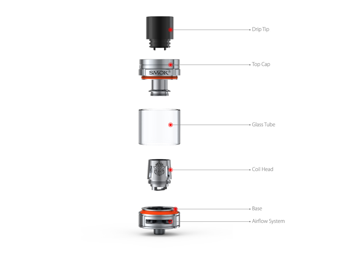 Components Details of SMOK G320 Marshal Coil&Tank 