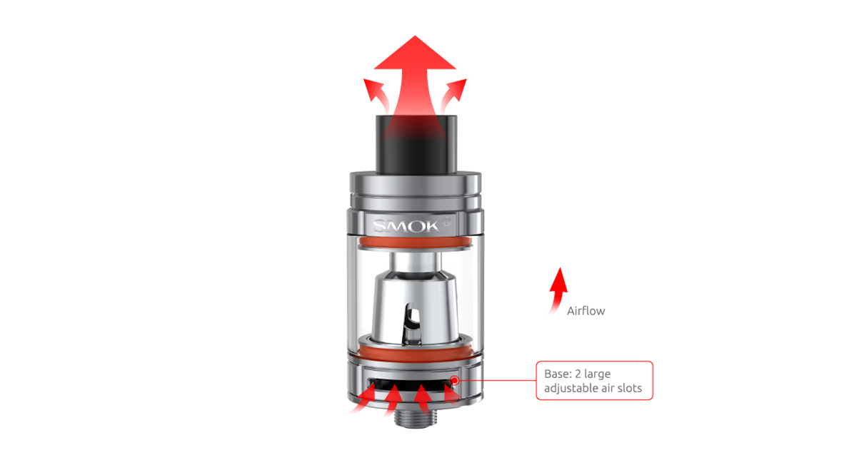 SMOK G320 Marshal Coil&Tank with Adjustable Airflow System