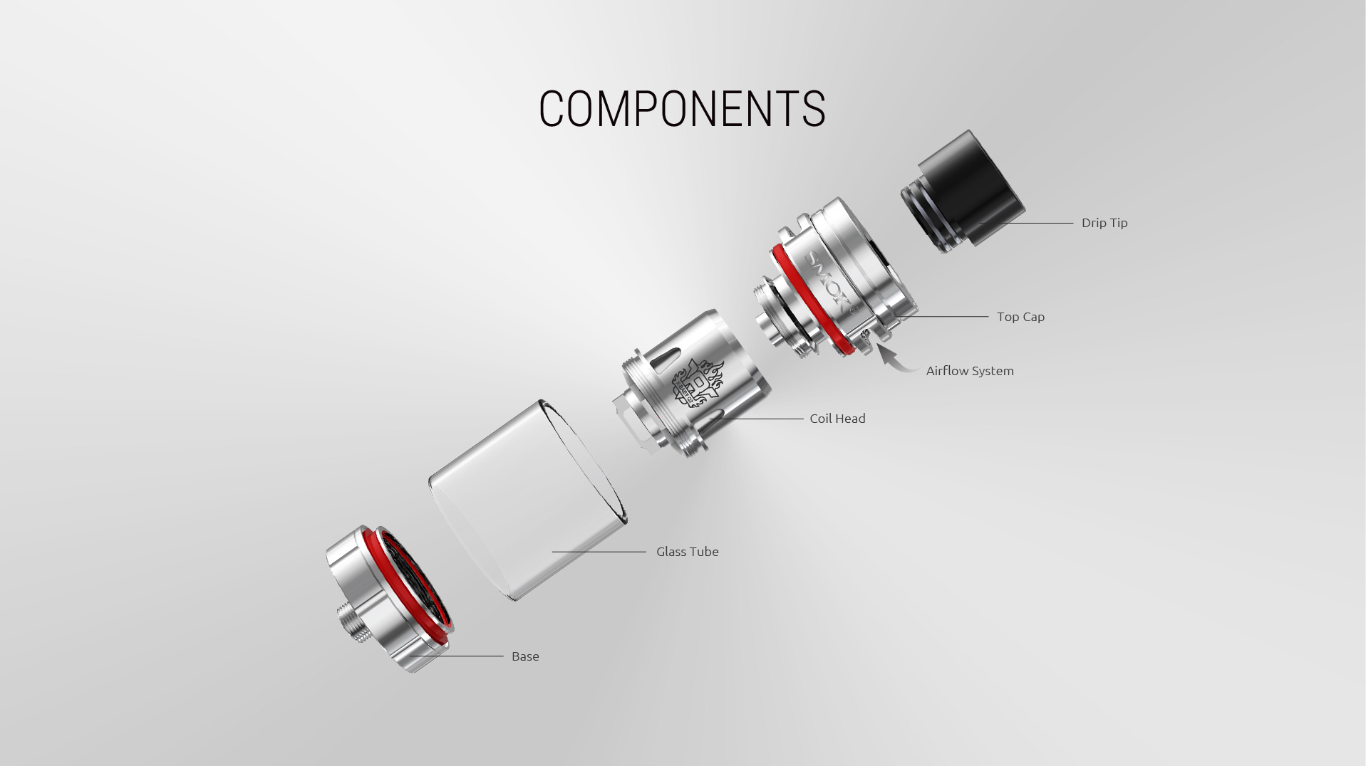 SMOK G-Priv 2 Tank Components