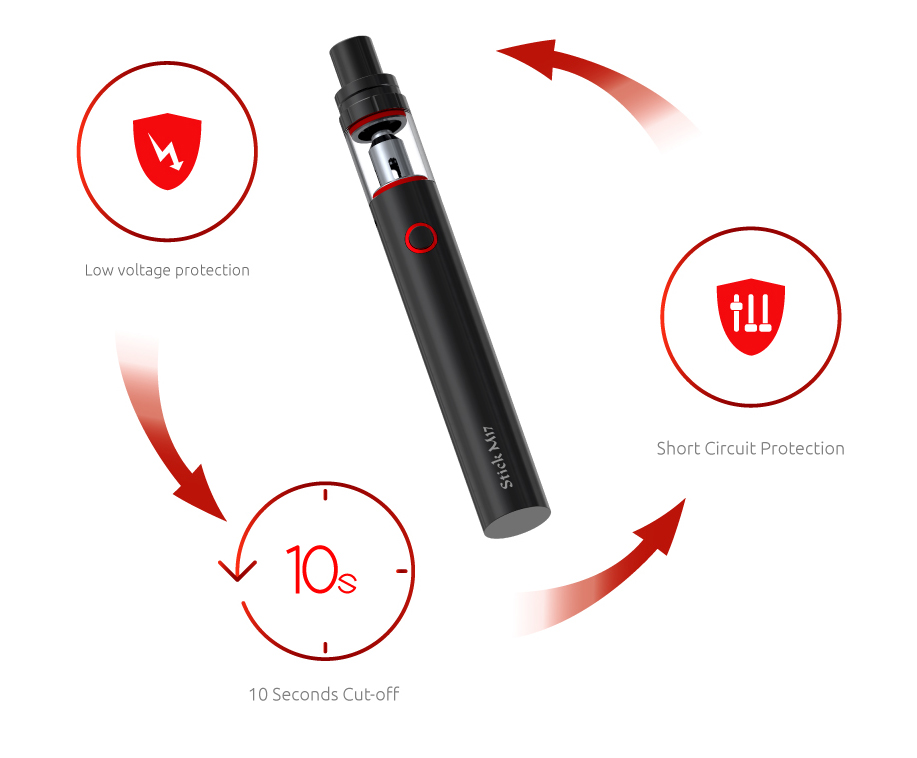 SMOK Stick M17 Kit Pen has Multiple Protections