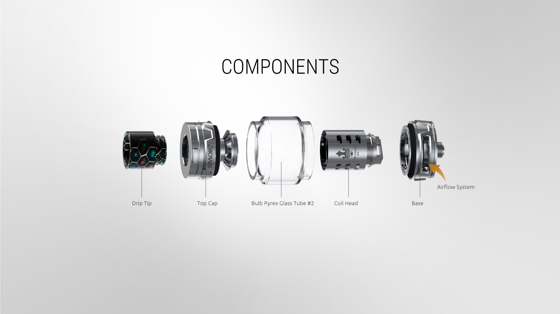 An Exploded View to Show the Components of SMOK TFV12 Prince