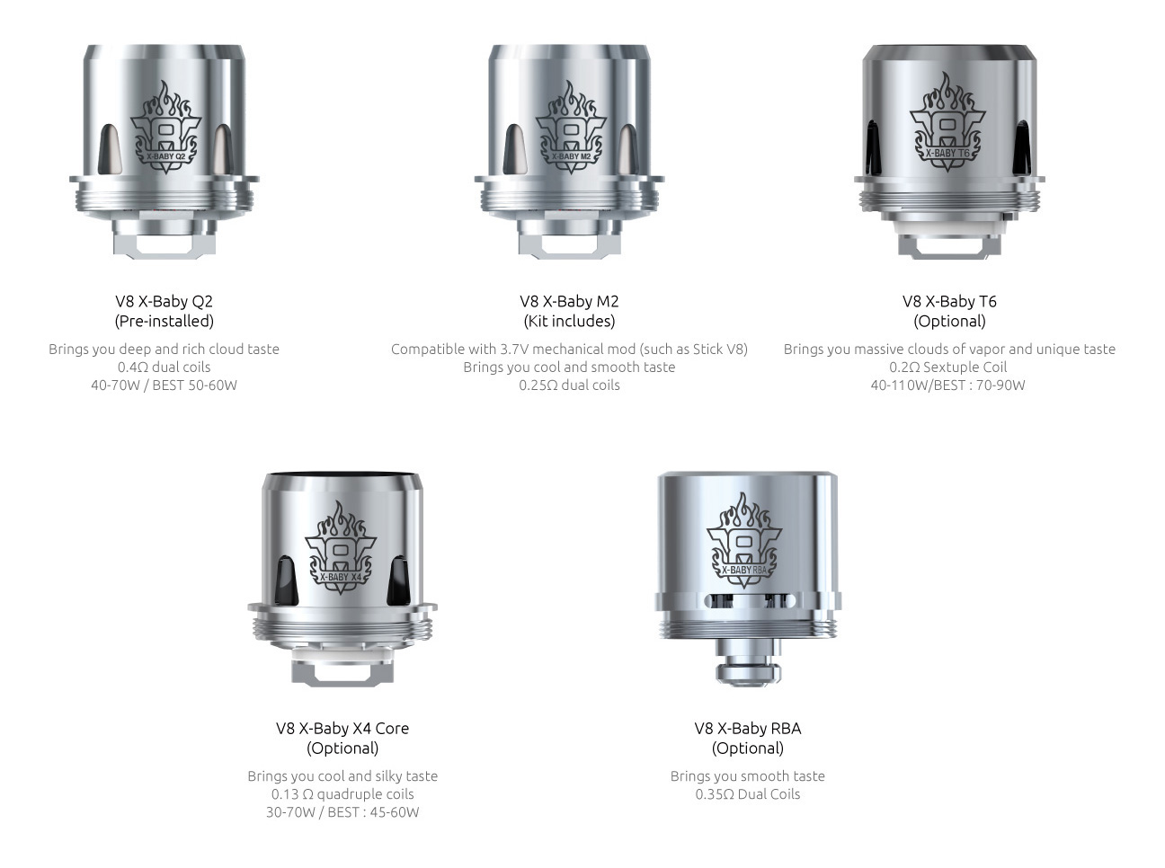 SMOK Coil Family - SMOK G-Priv 2 