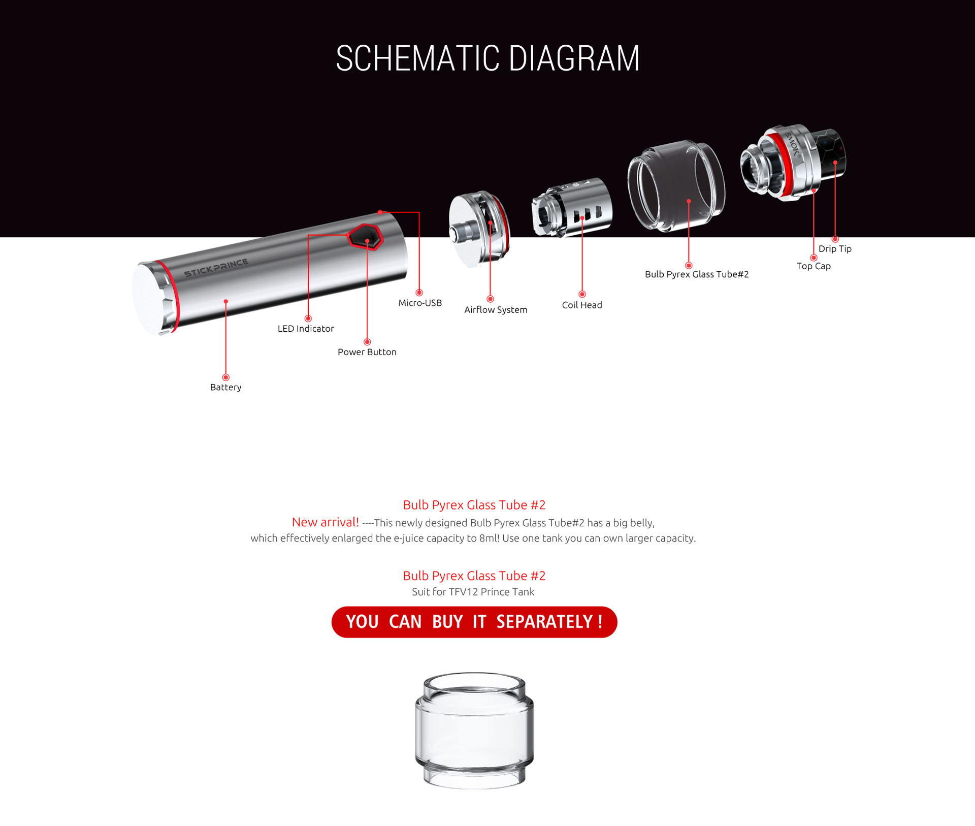 Schematic Diagram of SMOK Stick Prince Kit 