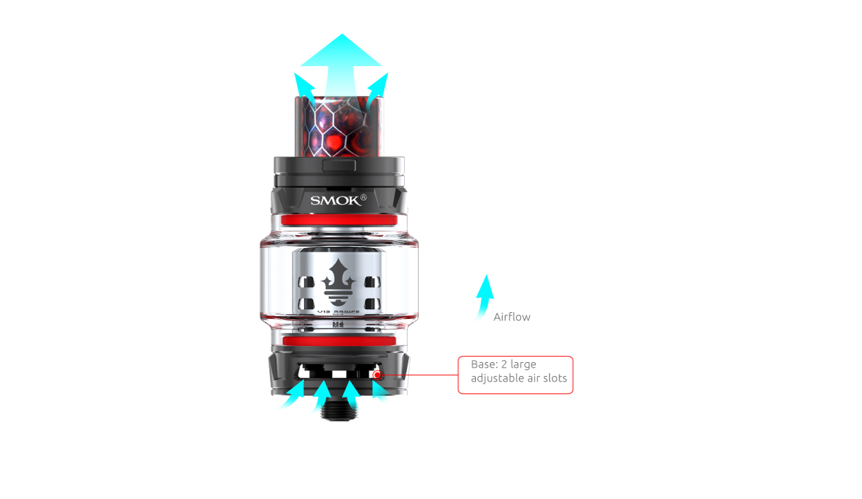 SMOK Stick Prince Tank&Coil has Adjustable Airflow System