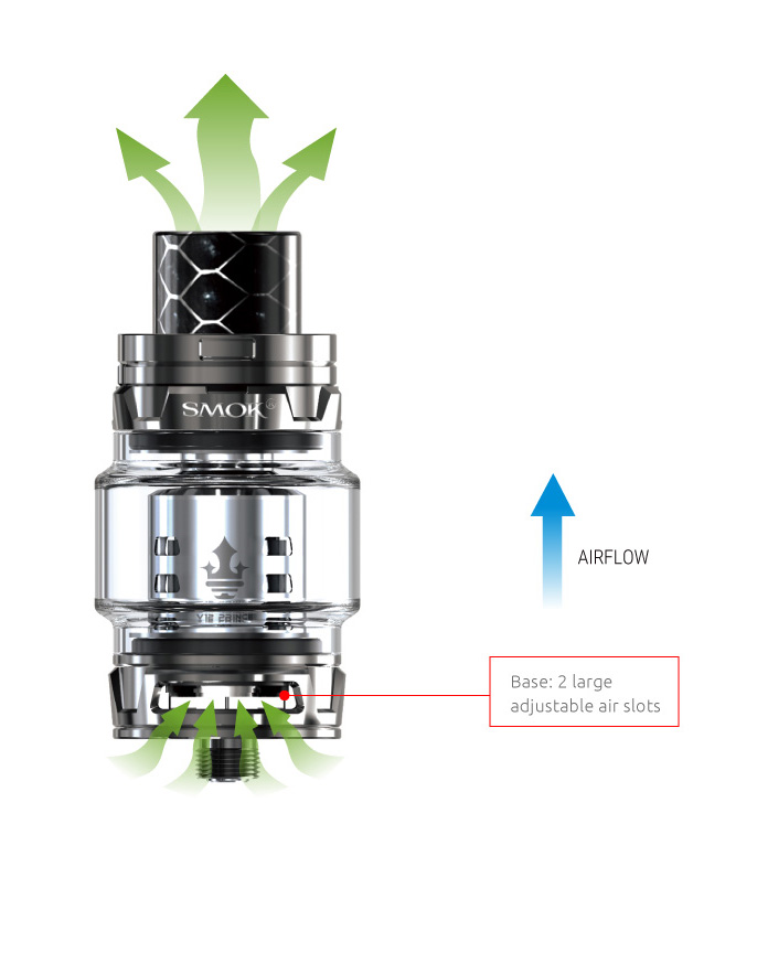 Instruction of SMOK G-Priv 2 Coil Adjustable Airflow System 