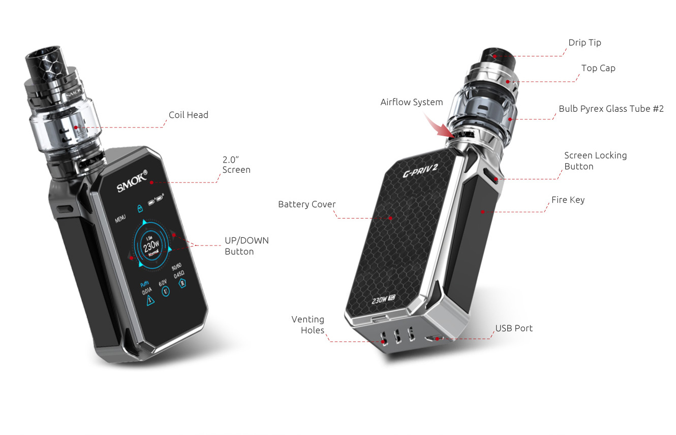 Components of SMOK G-Priv 2 Kit 