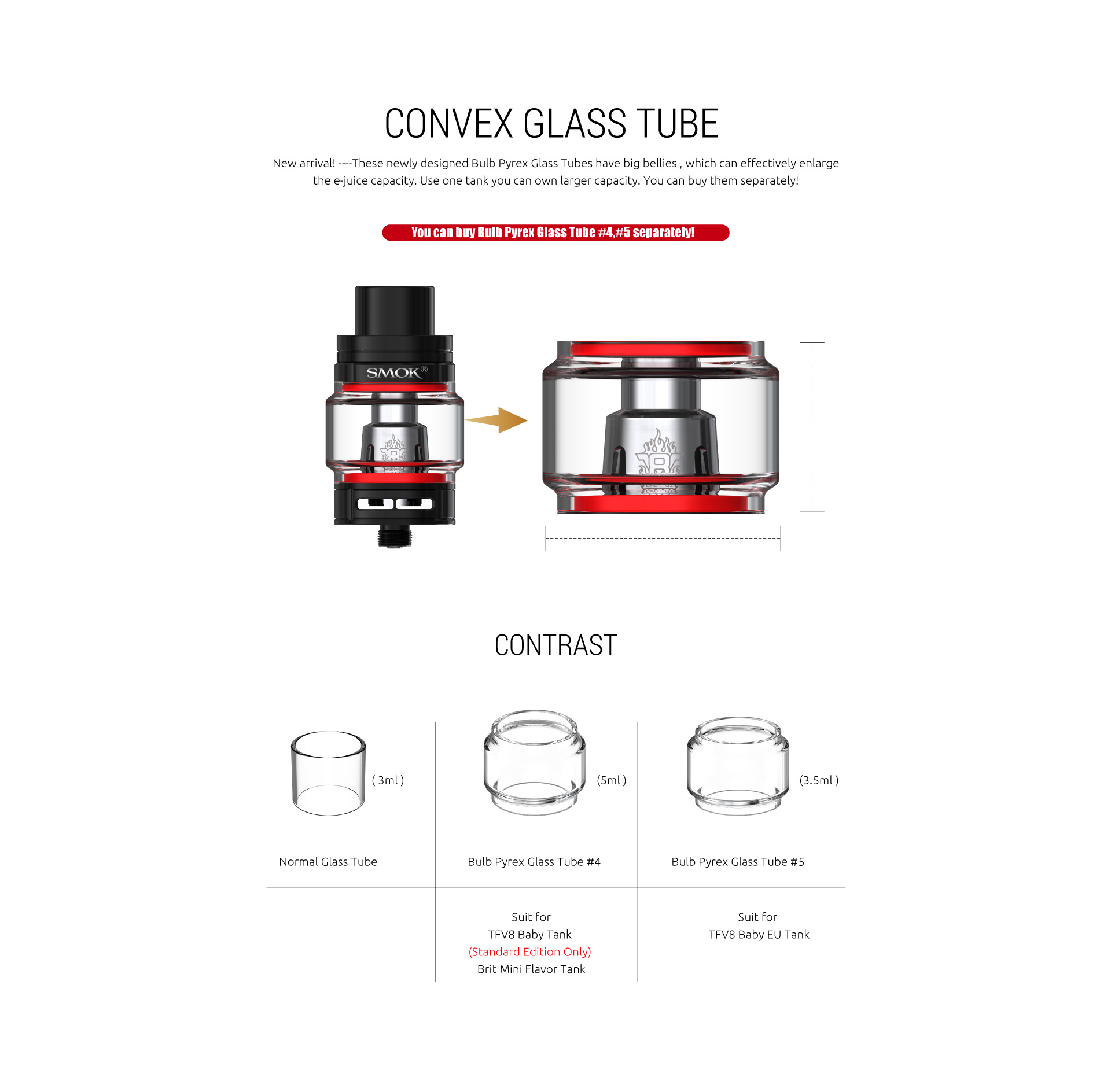 Smok Coil Chart