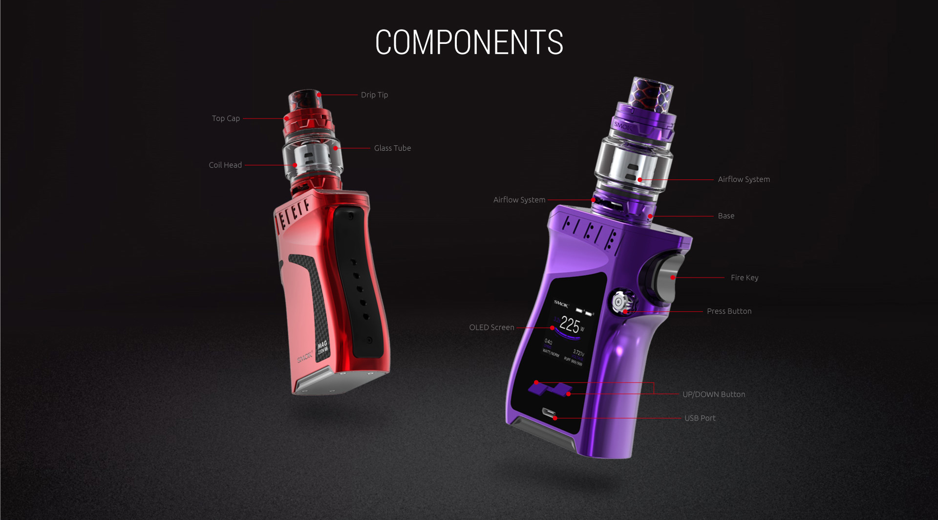 Components of SMOK Mag 225W Kit 