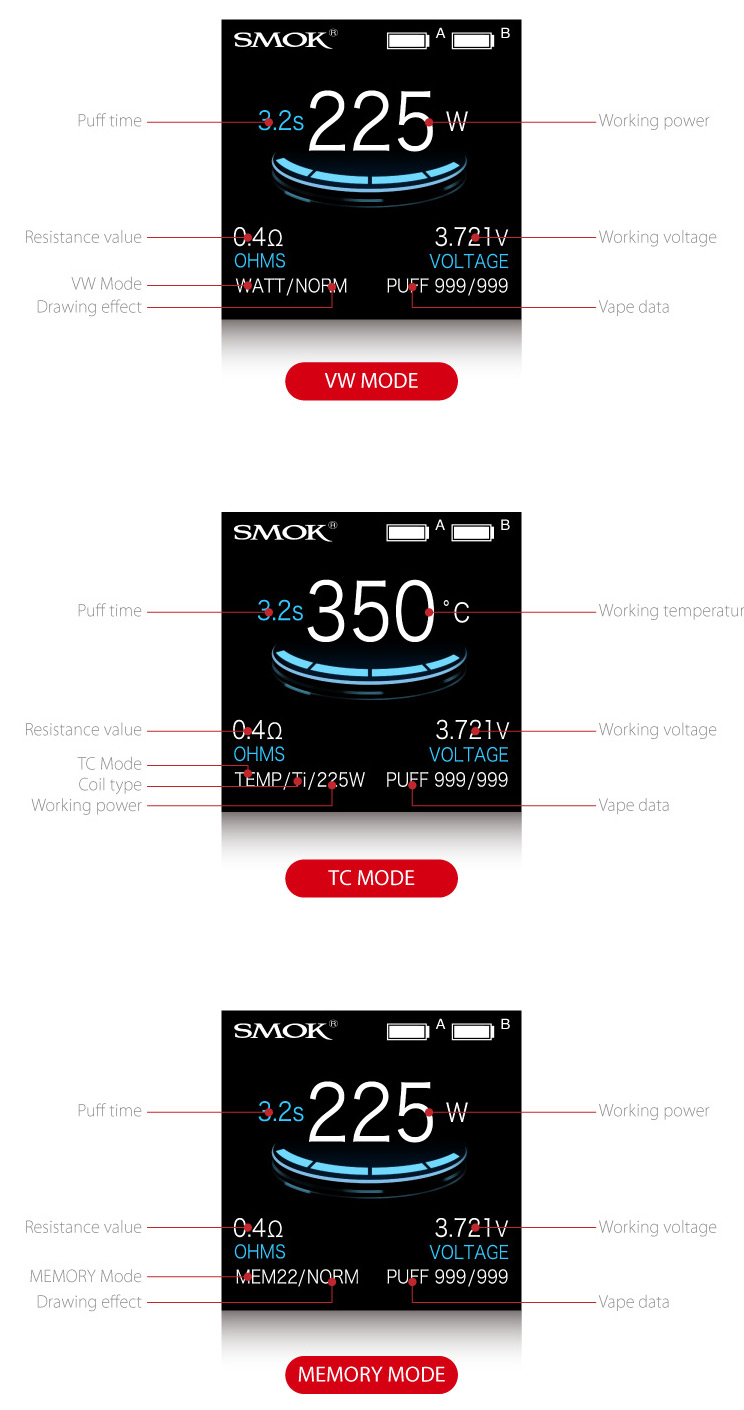 SMOK Mag 225W Kit Has 3 Modes Avaliable