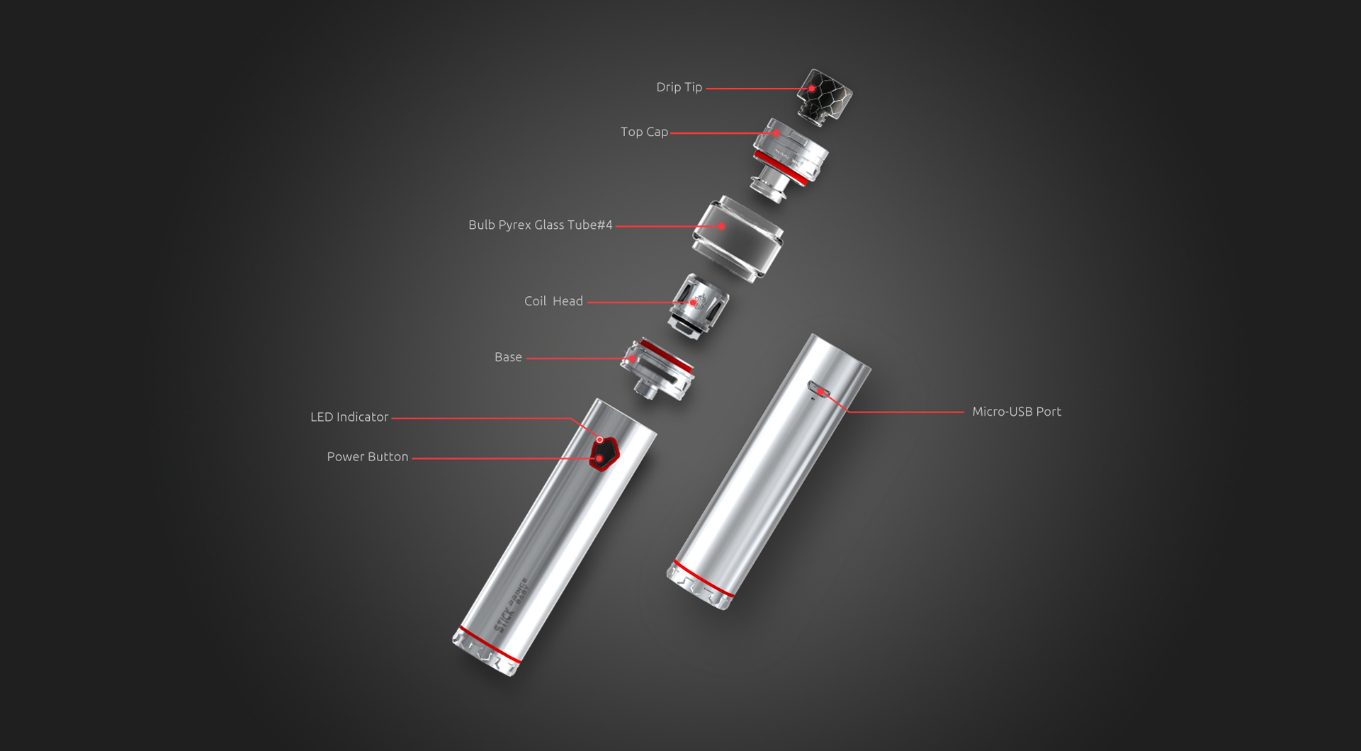 Schematic Diagram of SMOK Stick Prince Baby Kit&Mod 