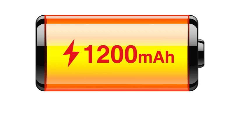 SMOK Priv M17 with 1200MAH Battery Capacity