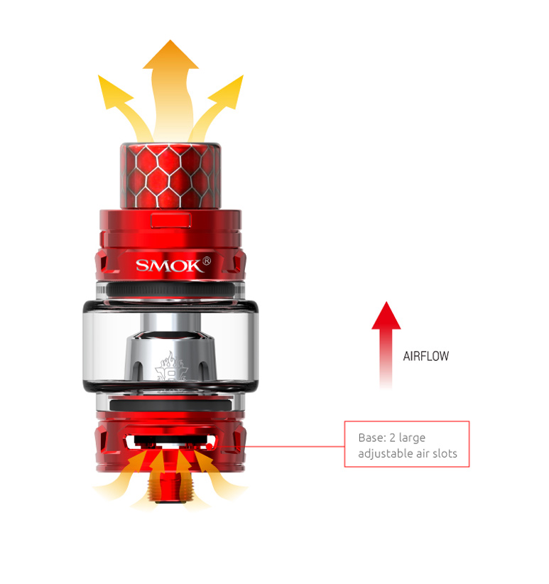 SMOK G-Priv Baby Luxe Edition Coil&Tank with New Adjustable Airflow System