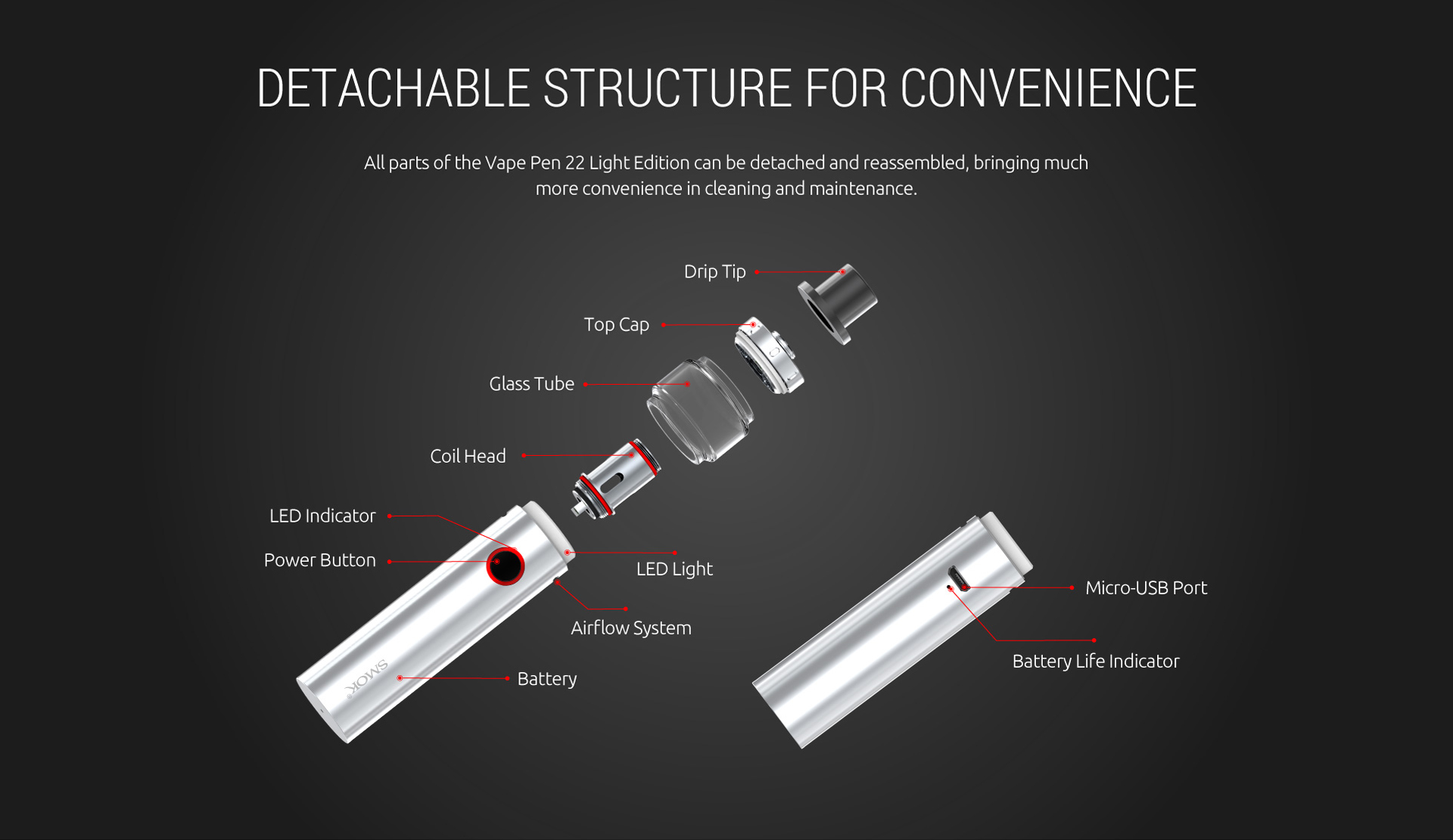 SMOK Vape Pen 22 Light Edition Mod with Detachable Structure for Convenience