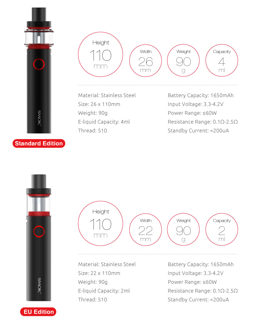 Specifications of SMOK Vape Pen 22 Light Edition Mod&Kit 