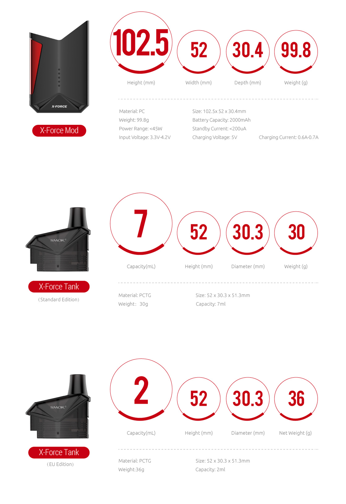 Specification of SMOK X-Force Mod&Tank 