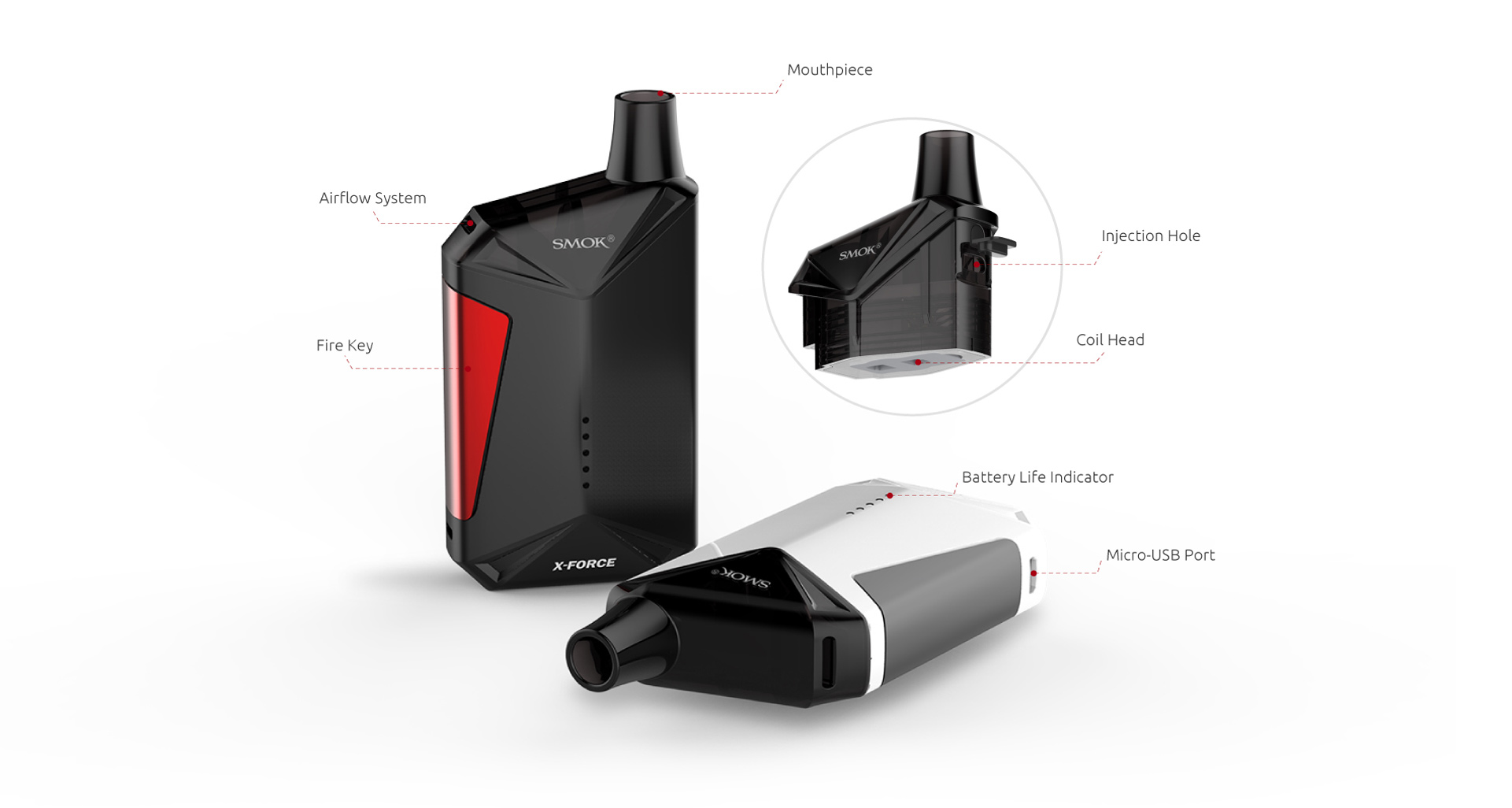 Components of SMOK X-Force Kit&Mod 