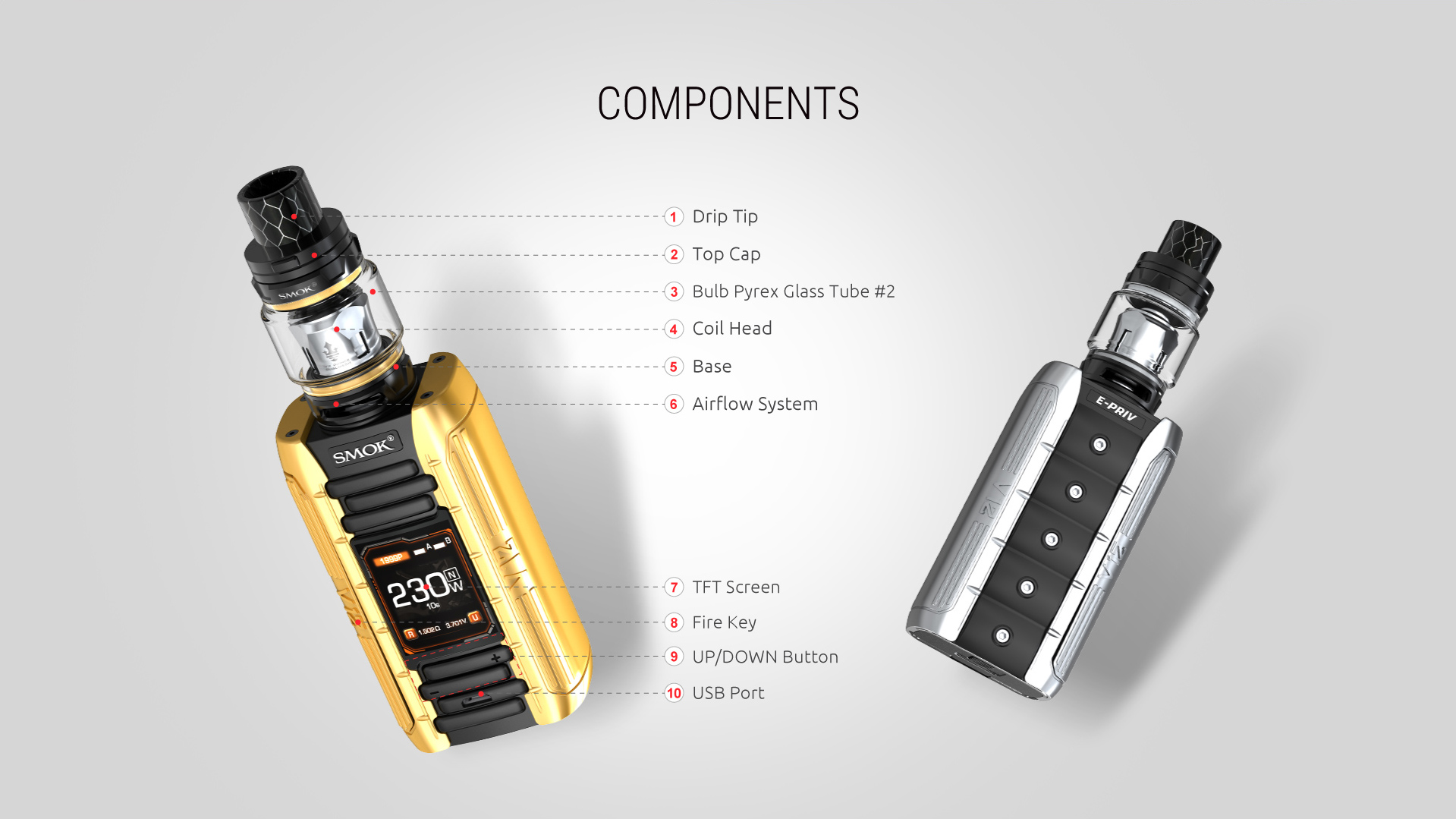 Components of SMOK E-Priv Kit&Mod 