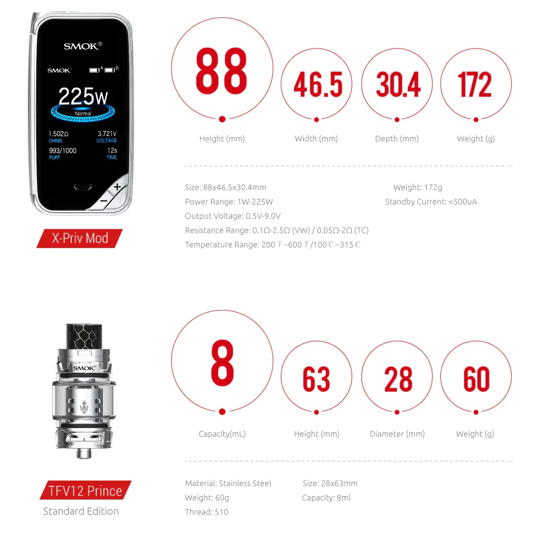 Specifications of SMOK X-Priv Kit