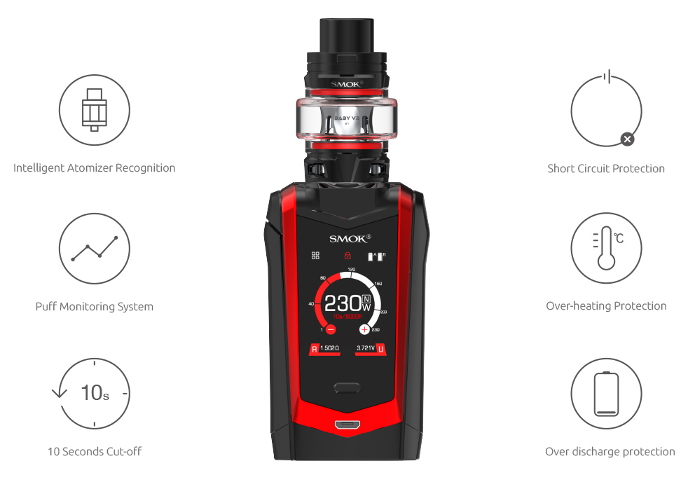 Multiple Protections of SMOK Species Kit