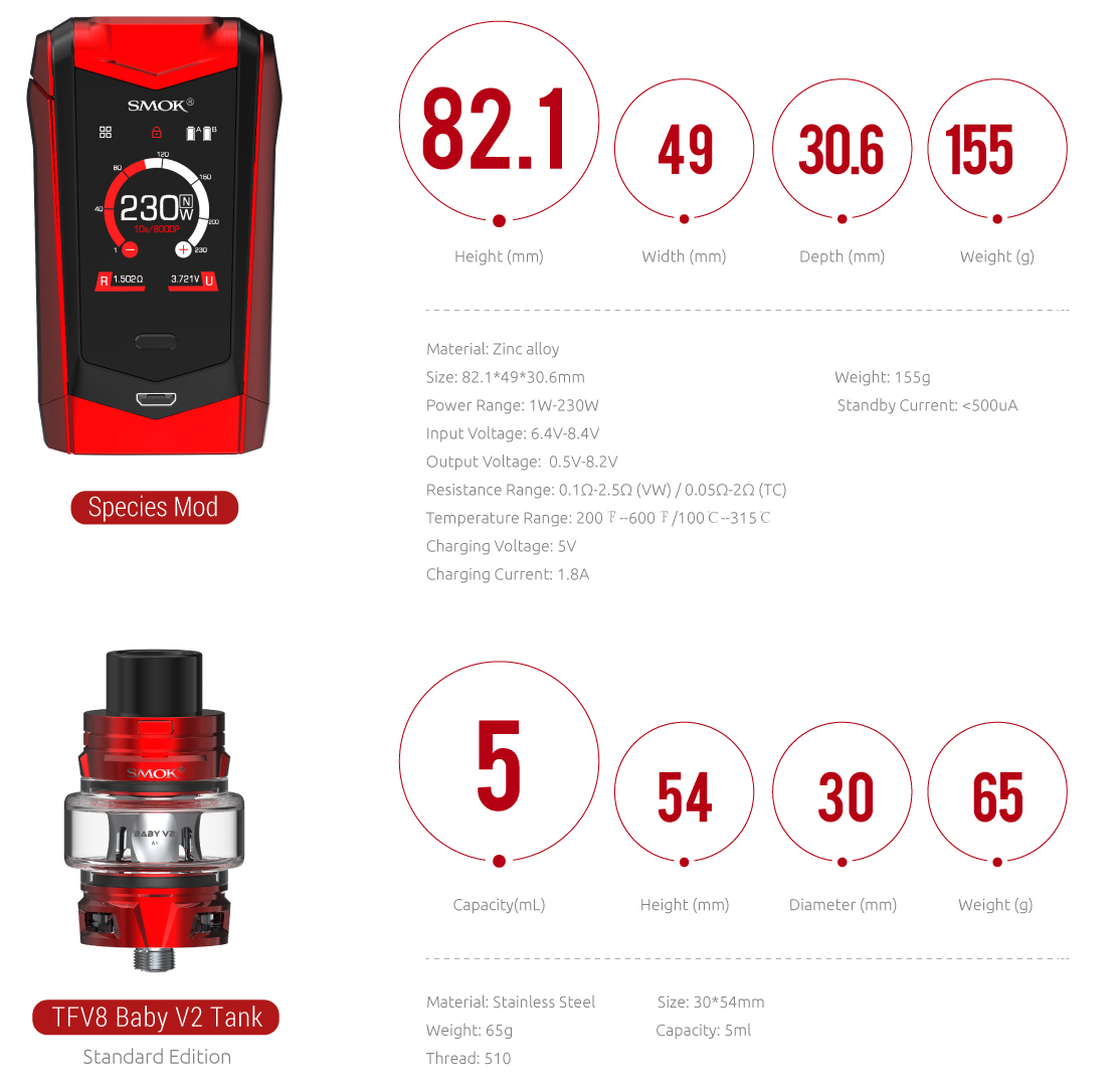 The Specifications of SMOK Species Kit