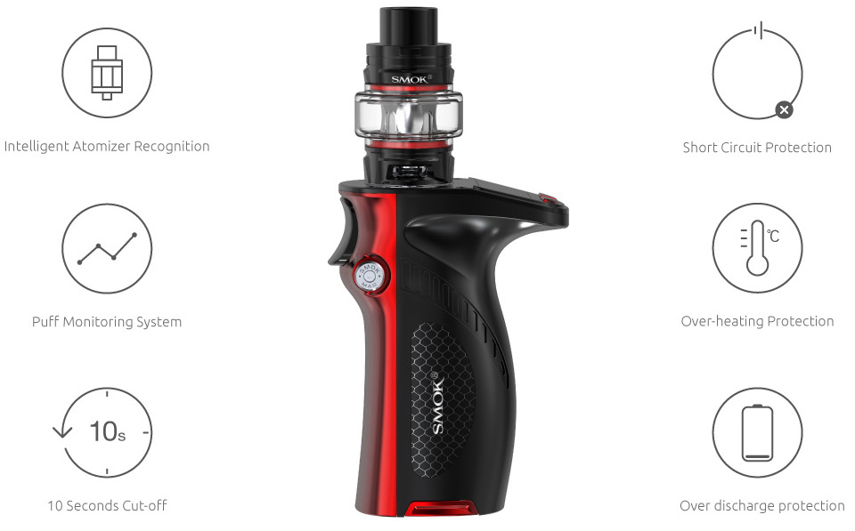 SMOK Mag Grip Multiple Protection of Mod&Kit