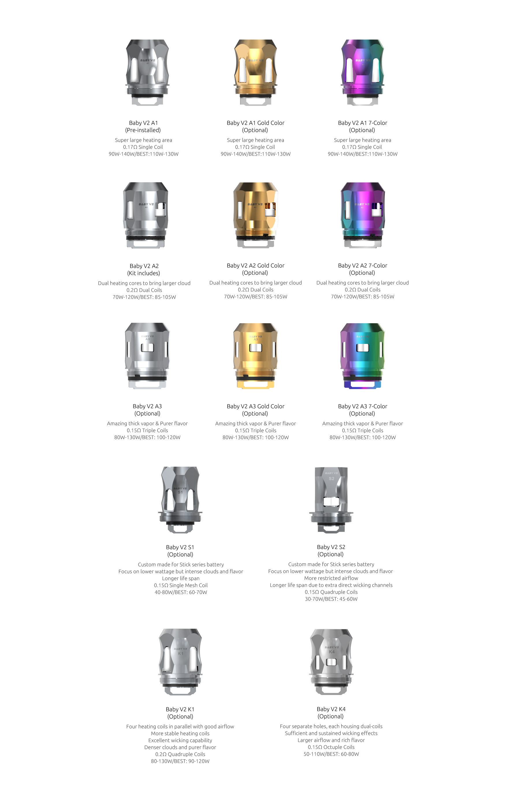 Smok Coil Compatibility Chart