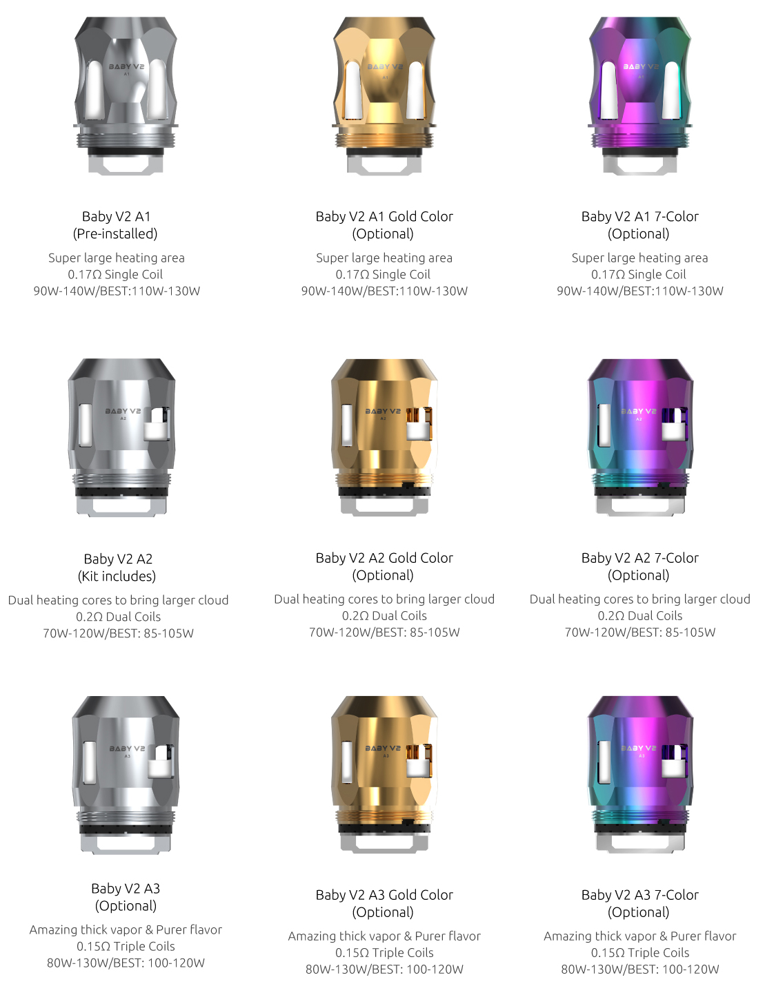 Smok Coil Compatibility Chart