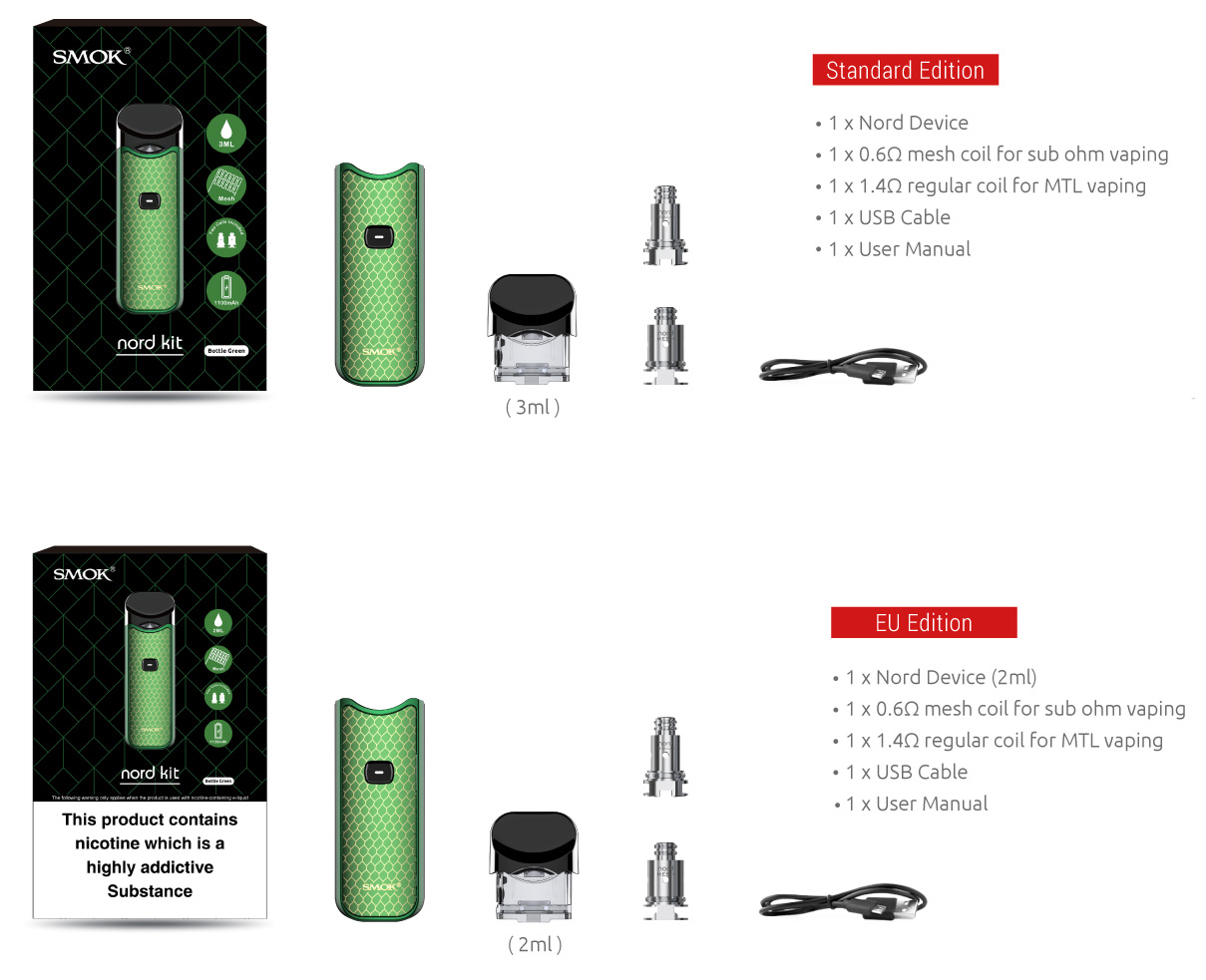 Smok Coil Compatibility Chart