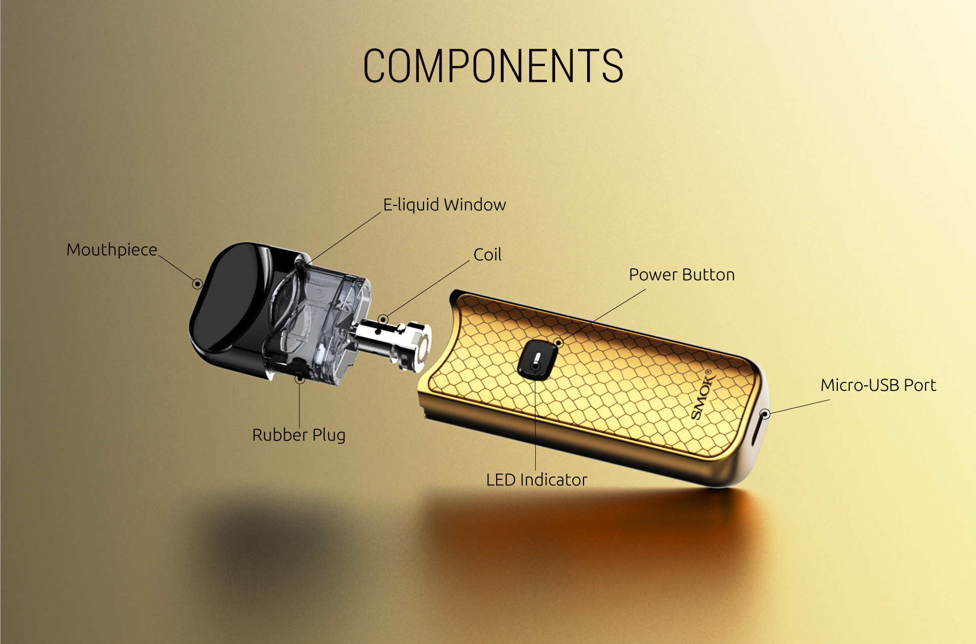 Components of SMOK Nord Pod Kit&Mod 