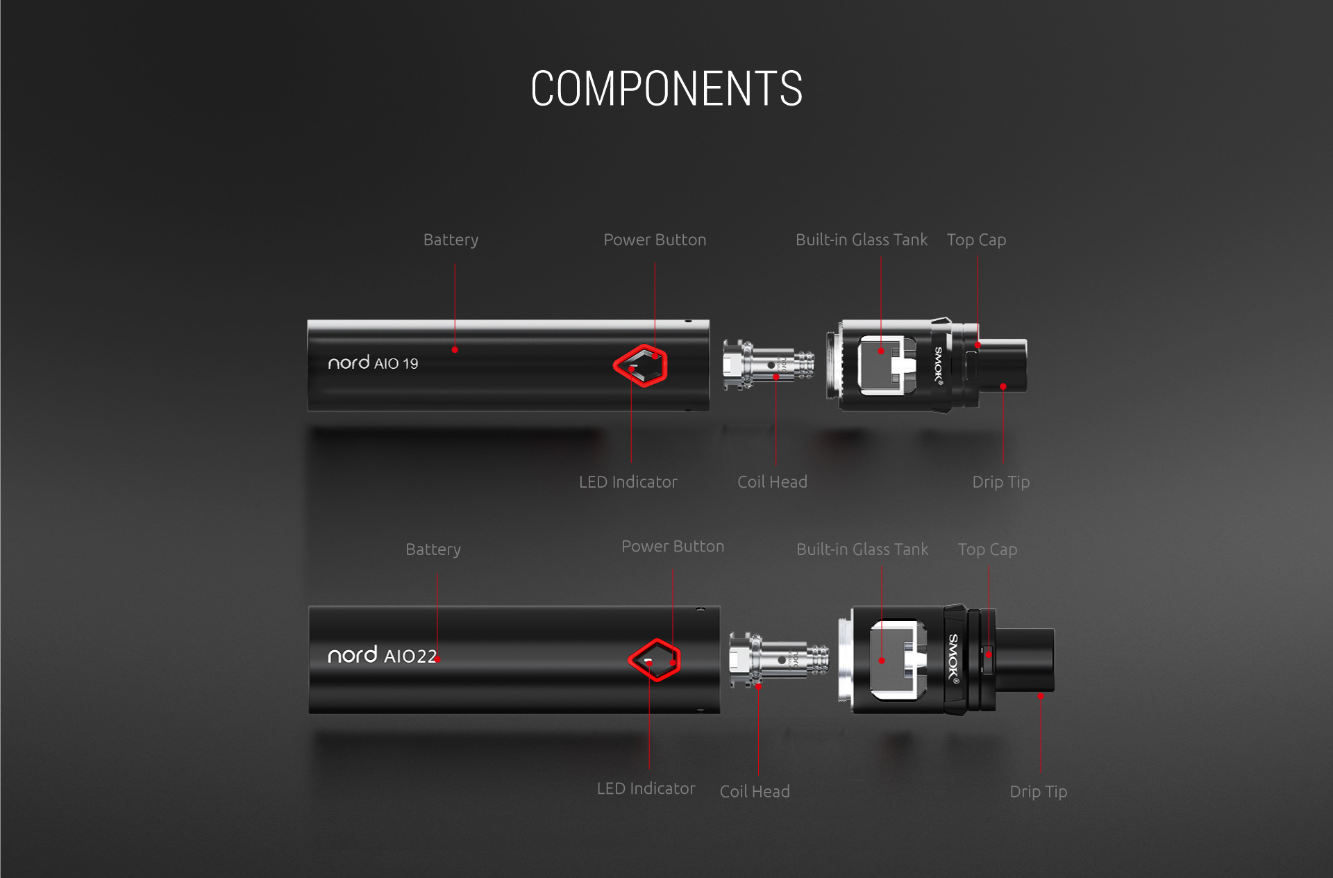 Components of SMOK Nord AIO 19& Nord AIO 22 Kit&Mod 