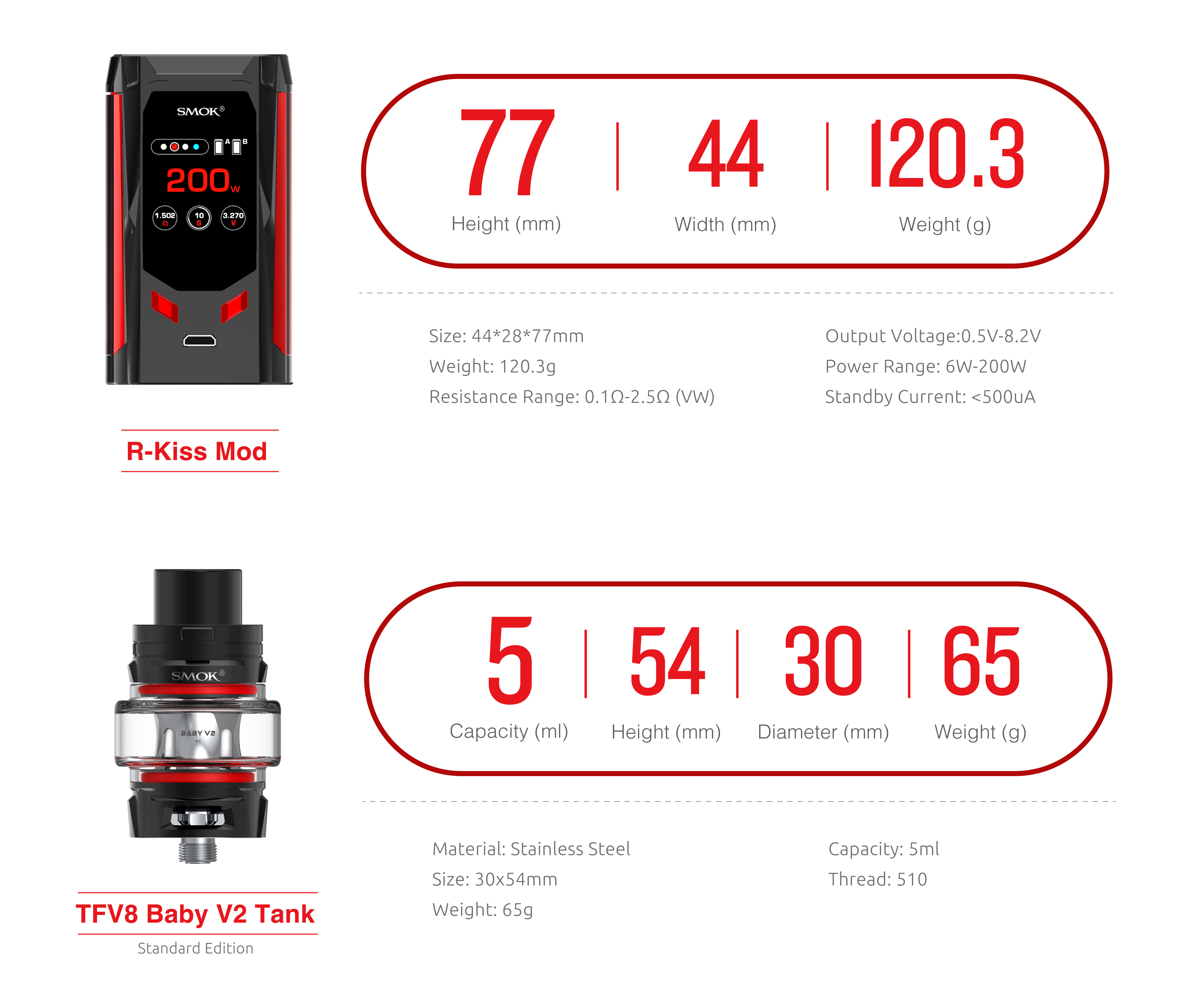Specifications of SMOK R-Kiss