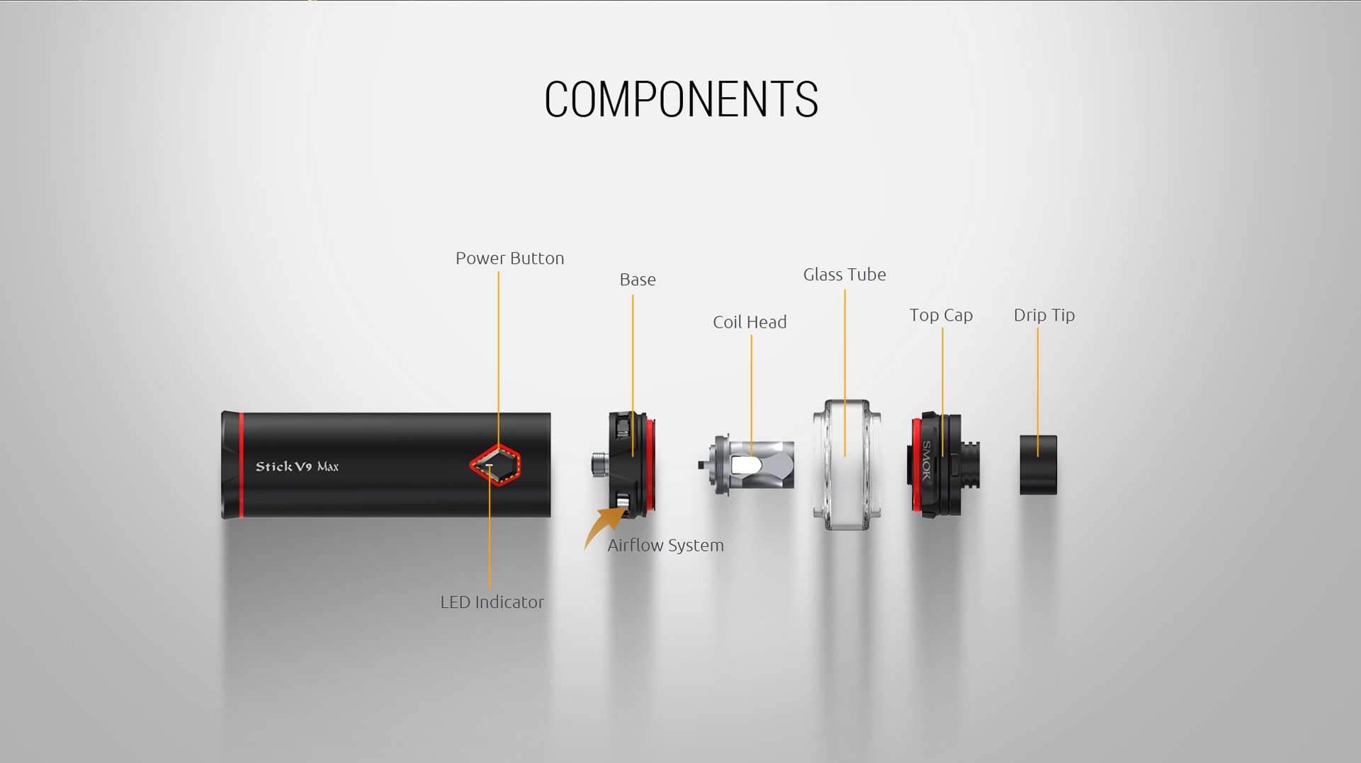 Components of SMOK Stick V9&Stick V9 Max Kit