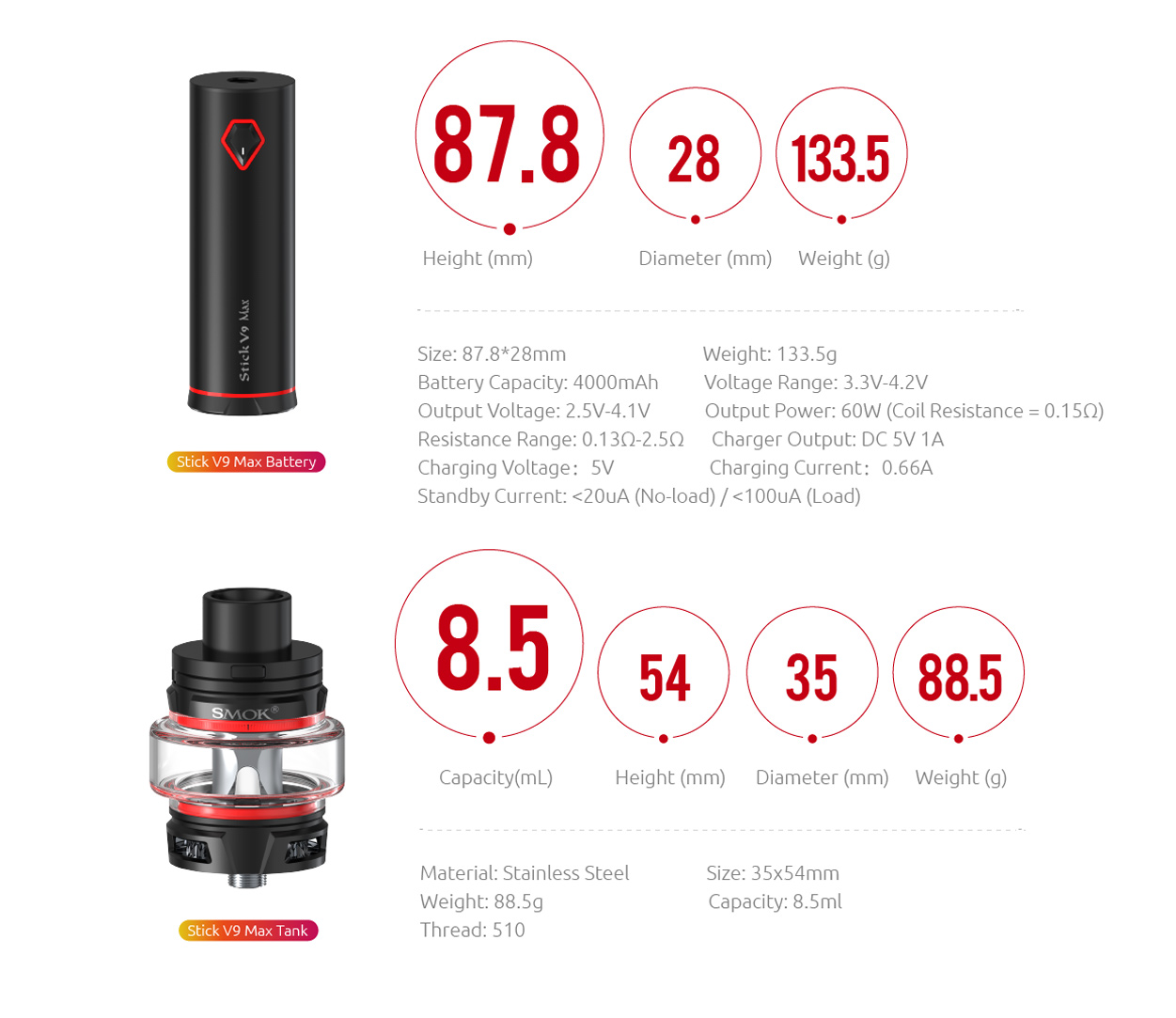 Specifications of SMOK Stick V9 Max Kit