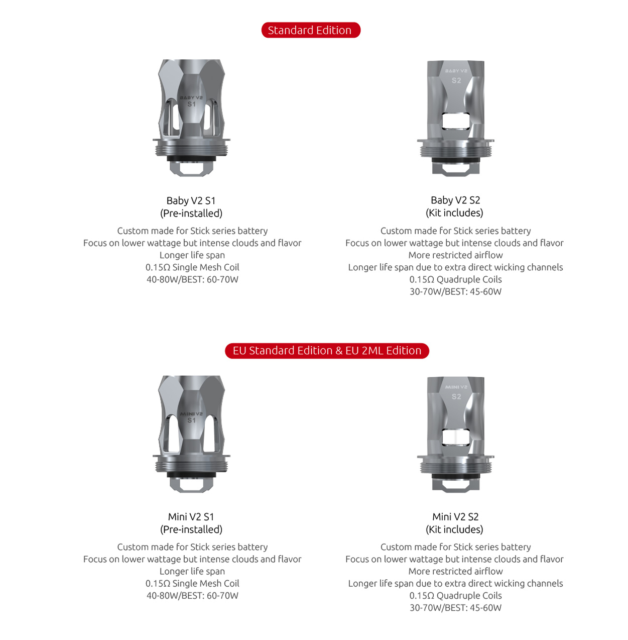 Different Edition of SMOK Stick V9&Stick V9 Max Kit