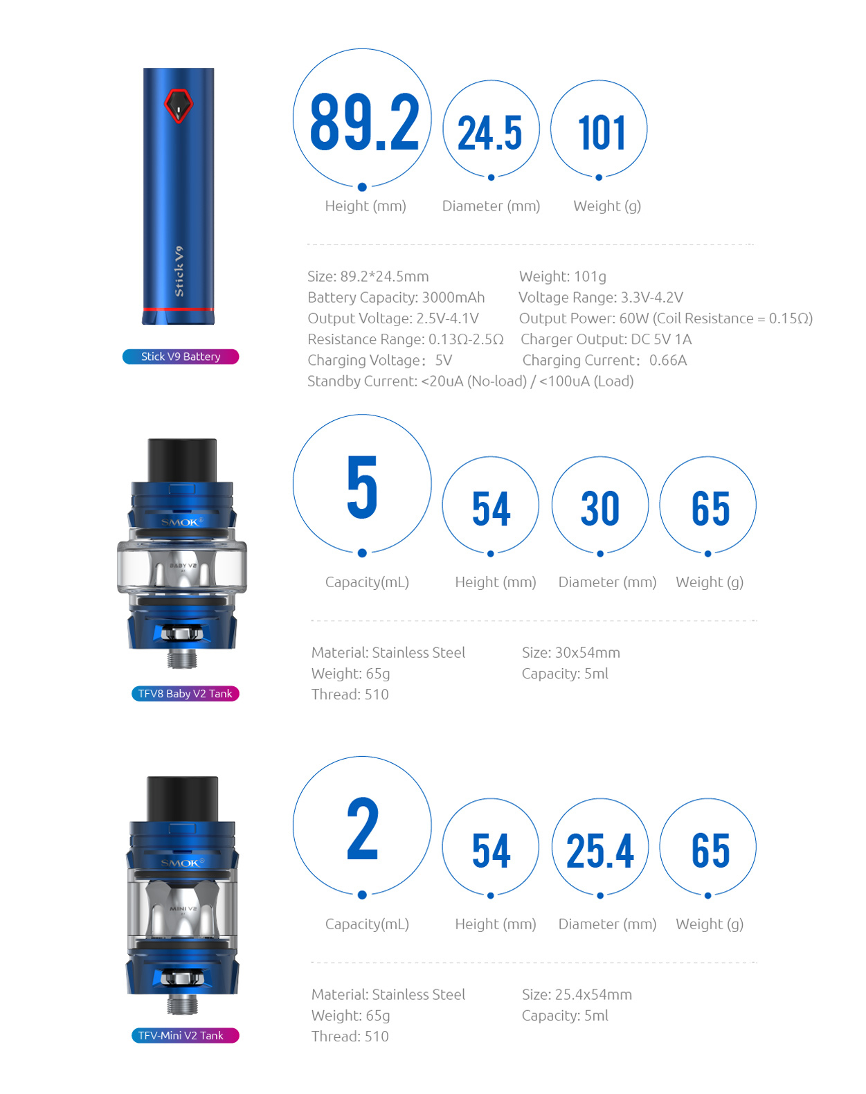 Specifications of SMOK Stick V9 Kit