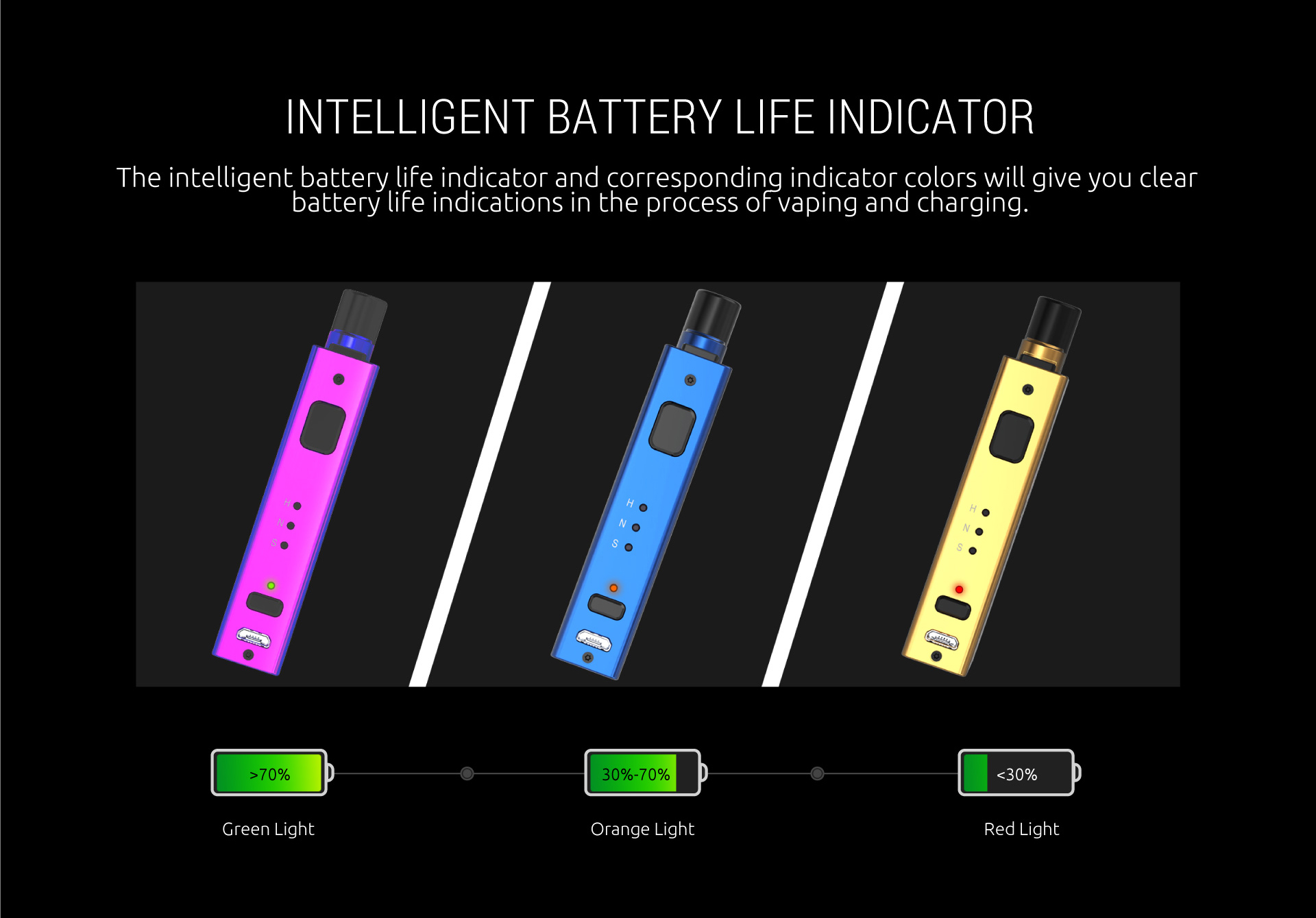 Trinity Alpha - SMOK® | Innovation Keeps Changing the Vaping Experience