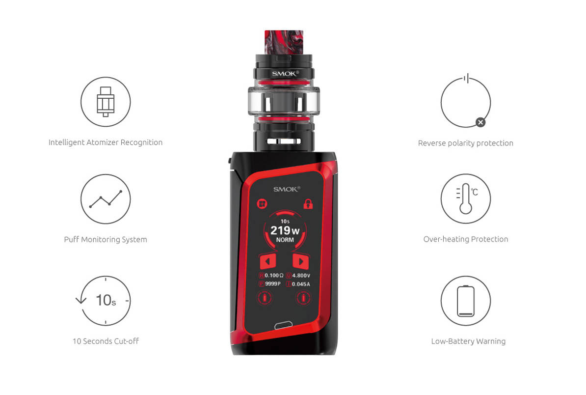 Multiple Protections of SMOK Morph 219 Kit