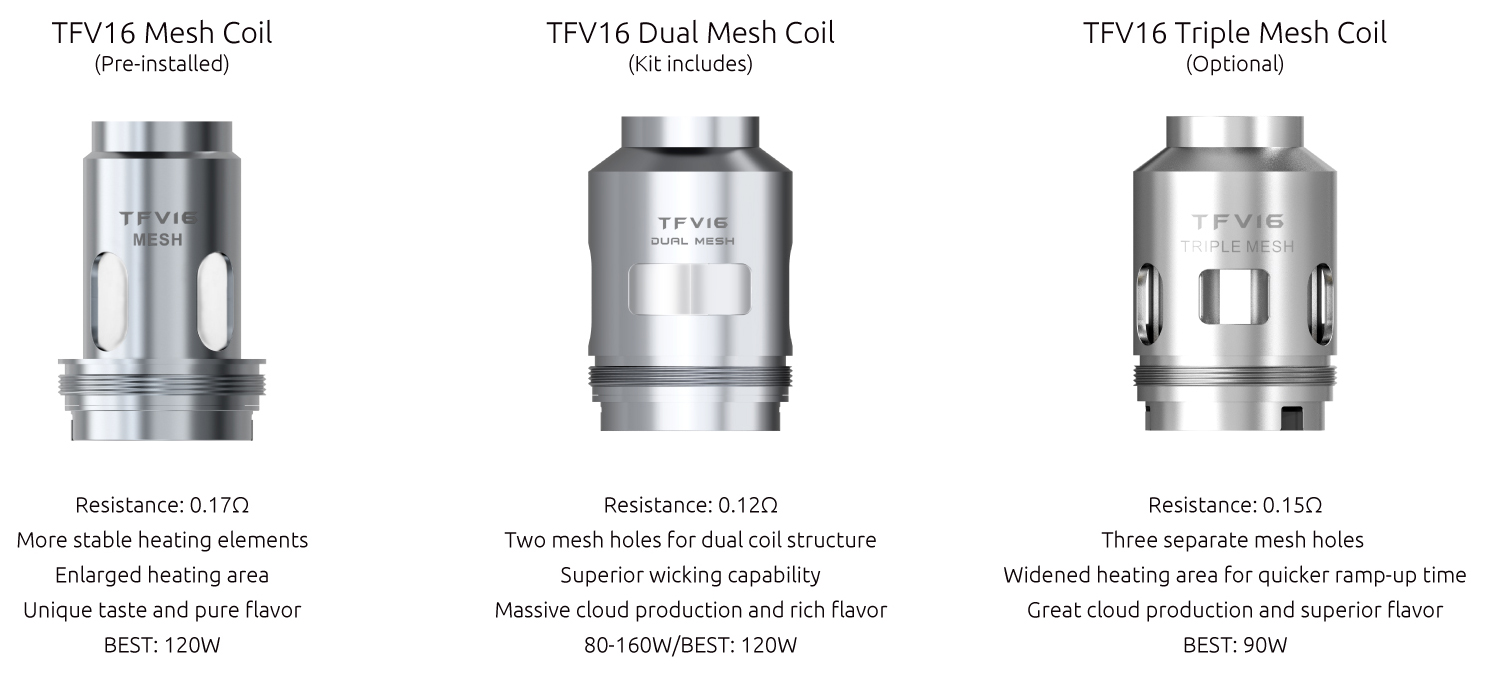 The TFV16 Mesh Coil Introduction for SMOK TFV16 Tank Uses