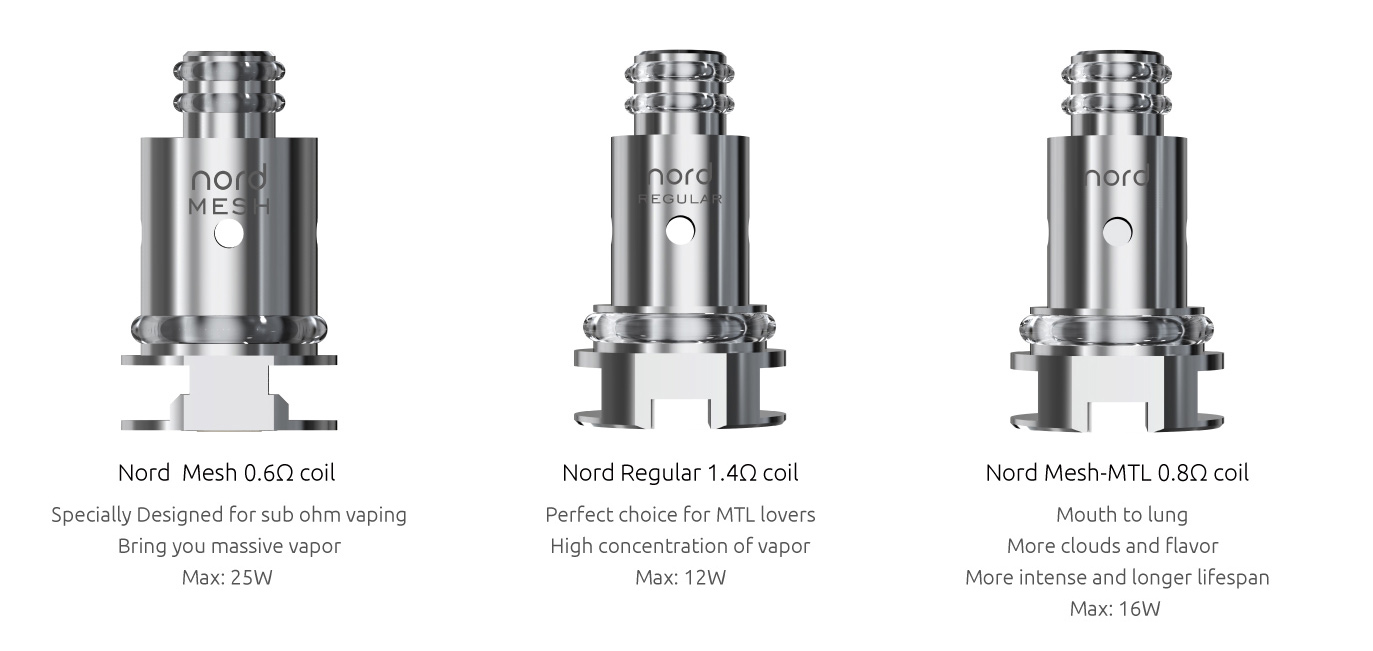 Nord Coil Introduction - SMOK Official Site